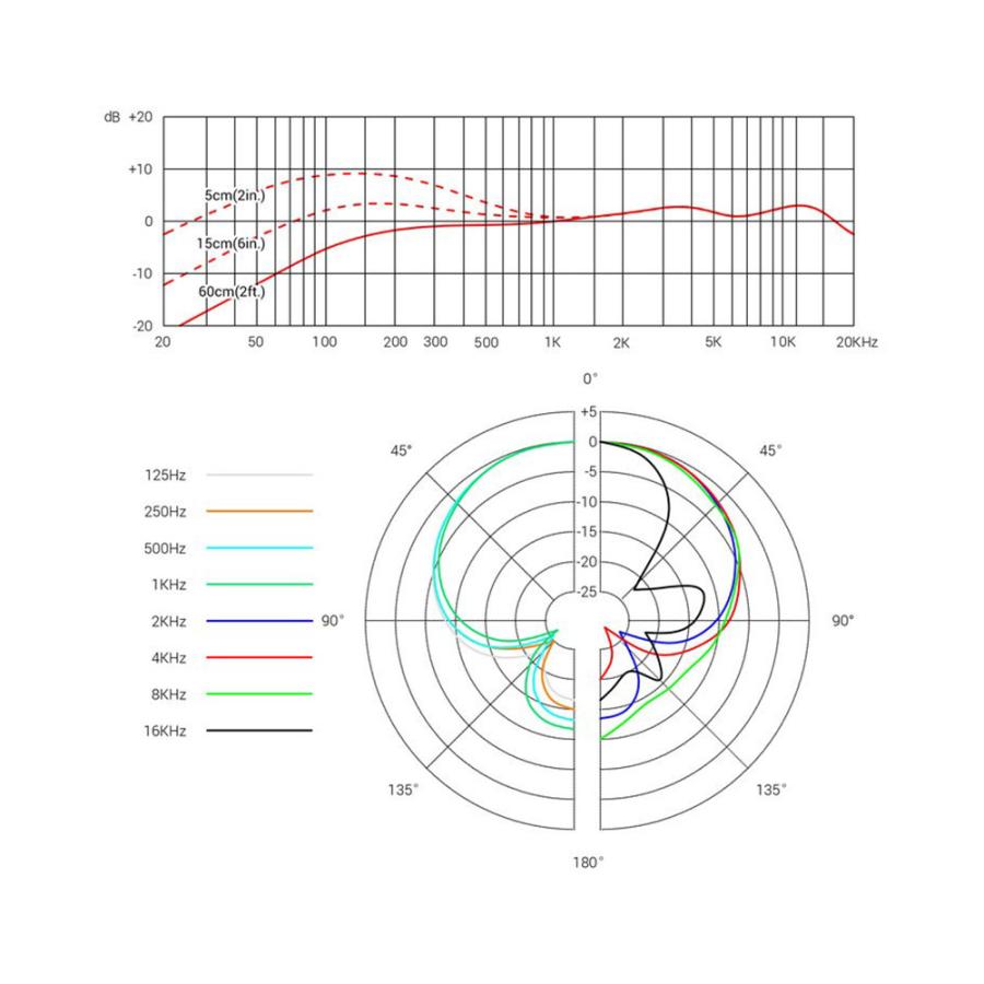 sE Electronics V7 |  | 03