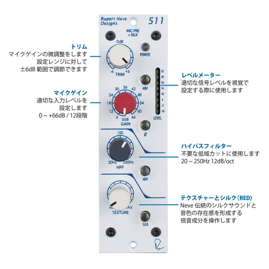 Rupert Neve Designs 511 Mic Pre with Texture｜key｜03