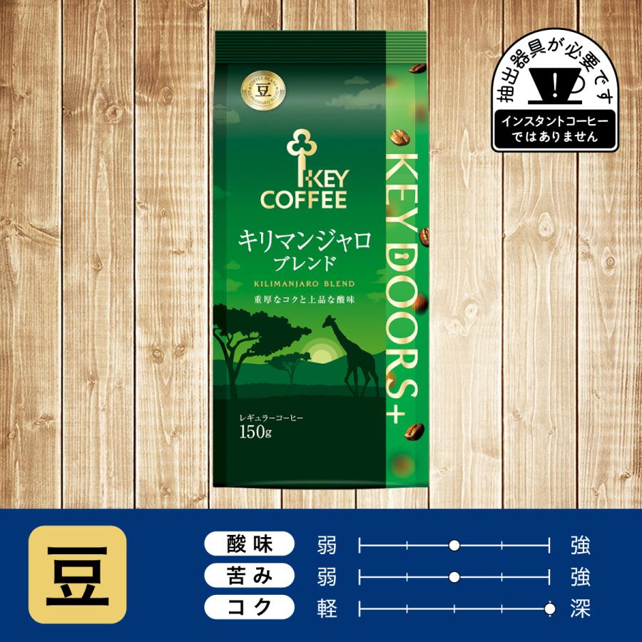 コーヒー豆 KEY DOORS+ キリマンジャロブレンド 豆 150g × 3個 キーコーヒー レギュラーコーヒー 珈琲 珈琲豆 ブレンド タンザニア コロンビア | KEY DOORS＋ | 01