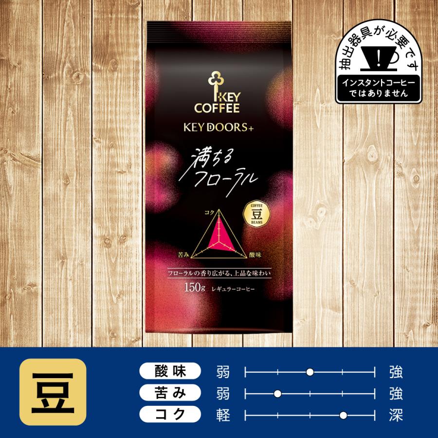KEY DOORS＋ セール コーヒー豆 DOORS+ 満ちるフローラル 豆 150g × 3