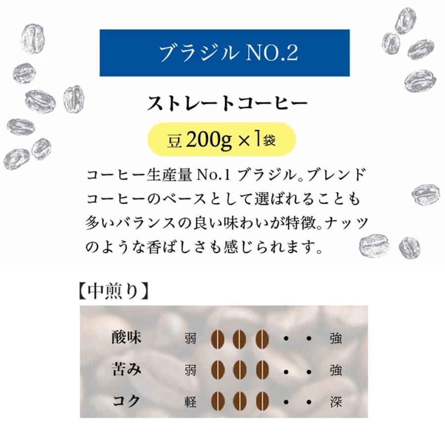 タイムセール 5種の味わい コーヒー豆 福袋 送料無料  ストレートコーヒー ブラジル マンデリン グァテマラ キリマンジャロ コロンビア  オススメ キーコーヒー
