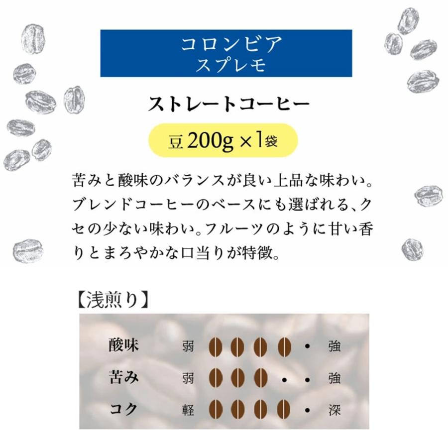 タイムセール 5種の味わい コーヒー豆 福袋 送料無料  ストレートコーヒー ブラジル マンデリン グァテマラ キリマンジャロ コロンビア  オススメ キーコーヒー