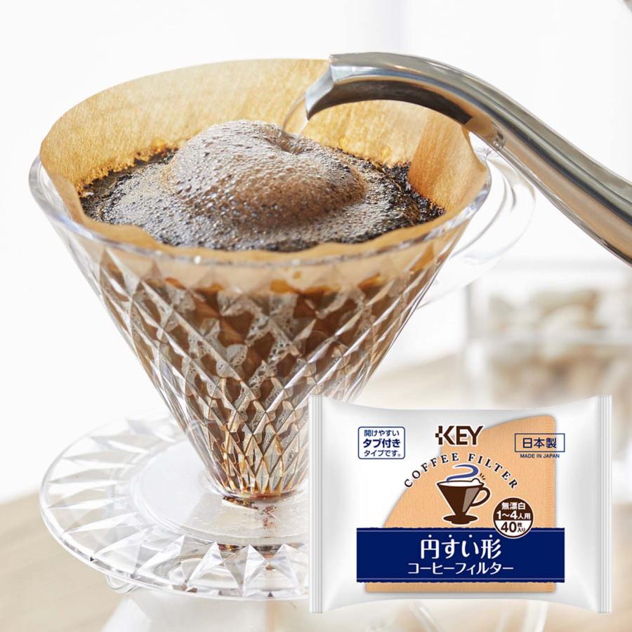 コーヒー ハンドドリップ スターター セット アイスコーヒー キーコーヒー ドリッパー コーヒードリッパー コーヒー粉 keycoffee｜keycoffeecom｜04