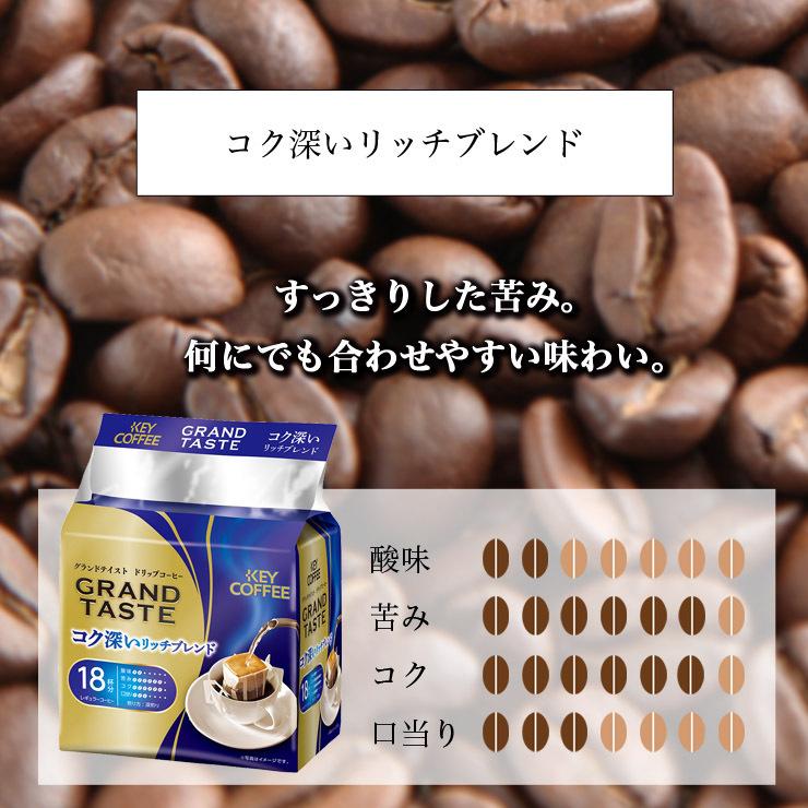 福袋 ドリップコーヒー 送料無料 3種 216杯分 大容量 おまけ付き コーヒー キーコーヒー Keycoffee Tc678r01 キーコーヒー通販倶楽部ヤフー店 通販 Yahoo ショッピング