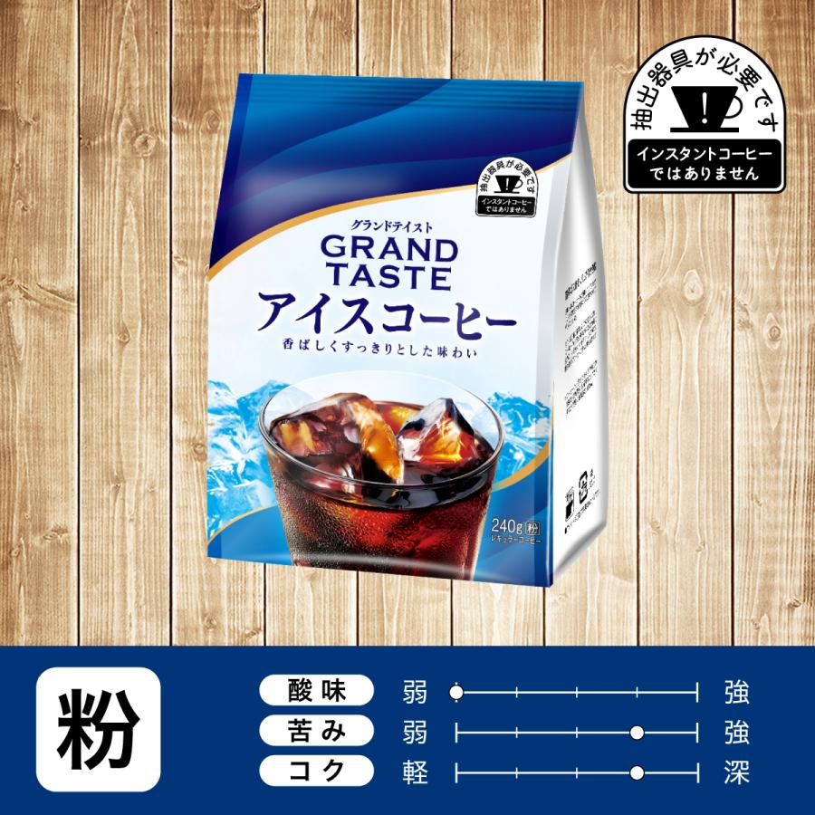 KEY COFFEE（キーコーヒー） グランドテイスト アイスコーヒー 粉 240g