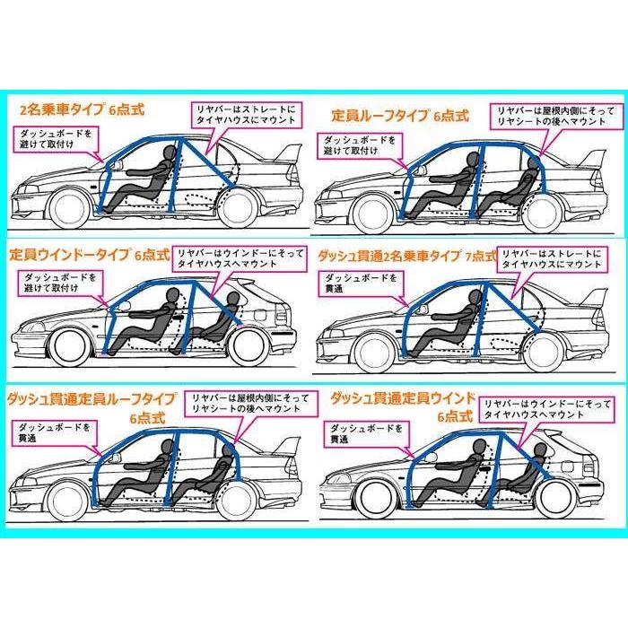限定価格セール！ オクヤマ ロールバー 723 112 1 スチール ダッシュ