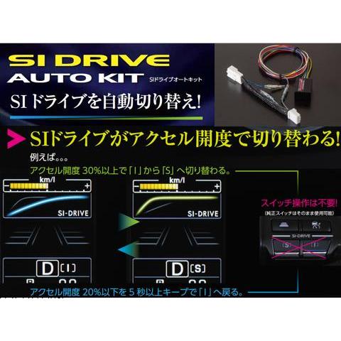 ヴァレンティ SIドライブ オートキット タイプ2 フォレスター SJG SIC-02