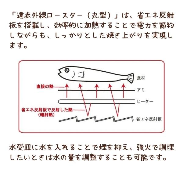 遠赤外線ロースター 日本製 ハイパワー 網焼き器 ロースター 焼肉