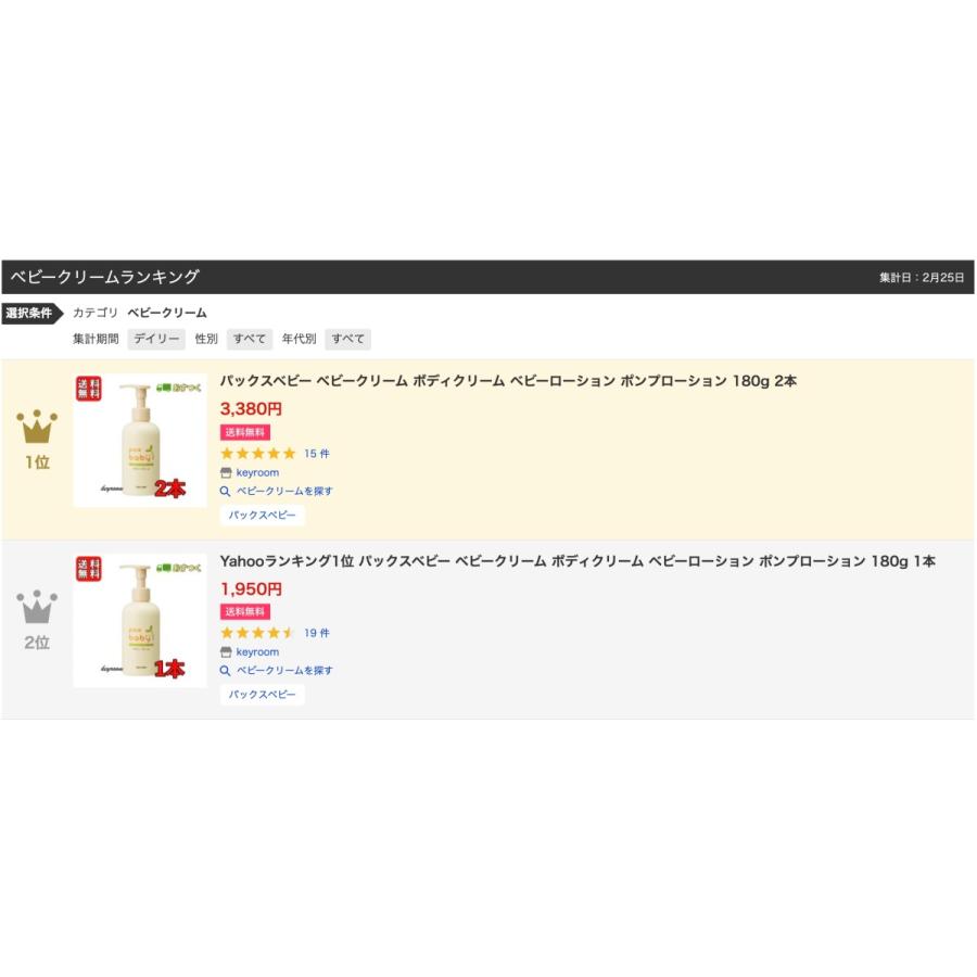 日本正規代理店品 Yahooランキング1位 パックスベビー ベビークリーム ボディクリーム ベビーローション ポンプローション 180g 2本 Aynaelda Com