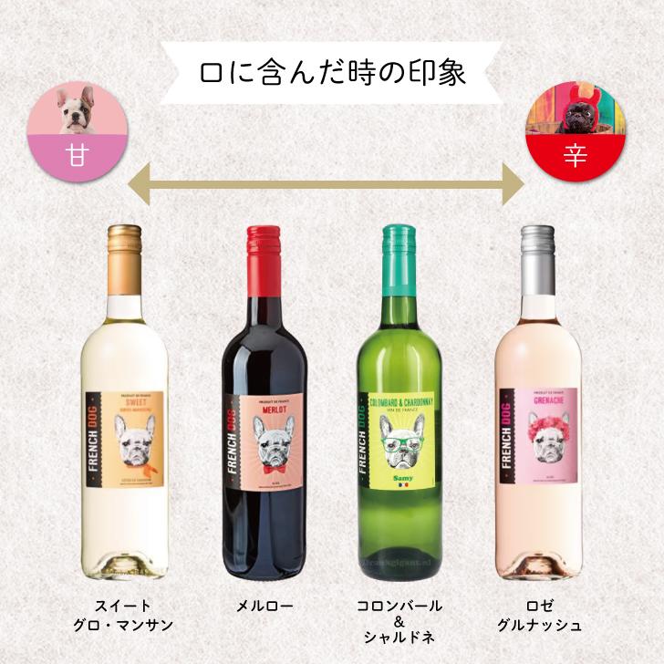 在庫処分 ボルドー 金賞 フレンチドッグ ワイン 2本 フランス 赤 白