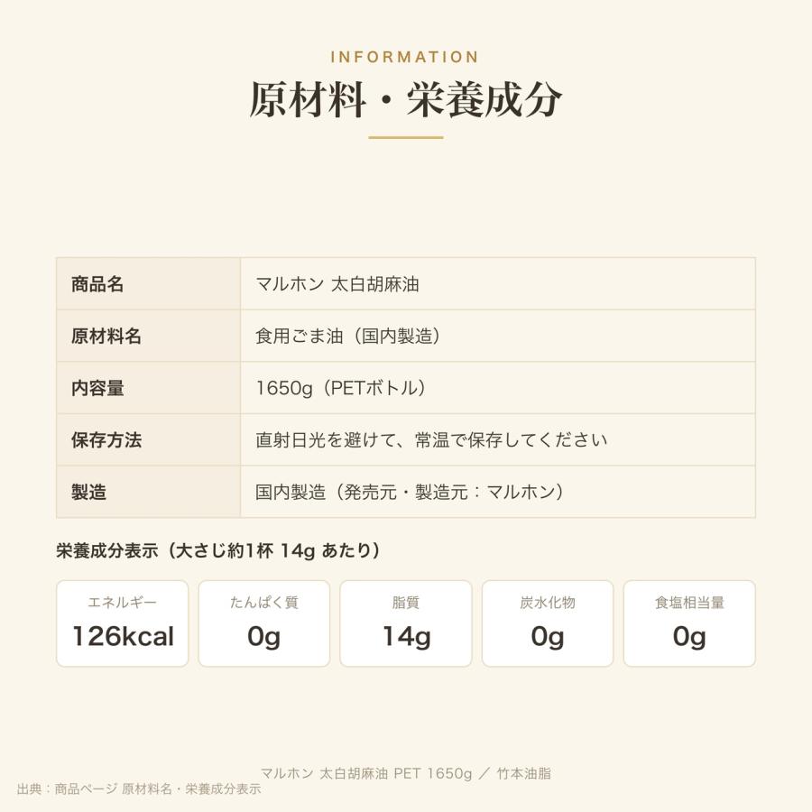 マルホン 太白胡麻油 PET 1650g 2本 ペットボトル 竹本油脂 無味無臭