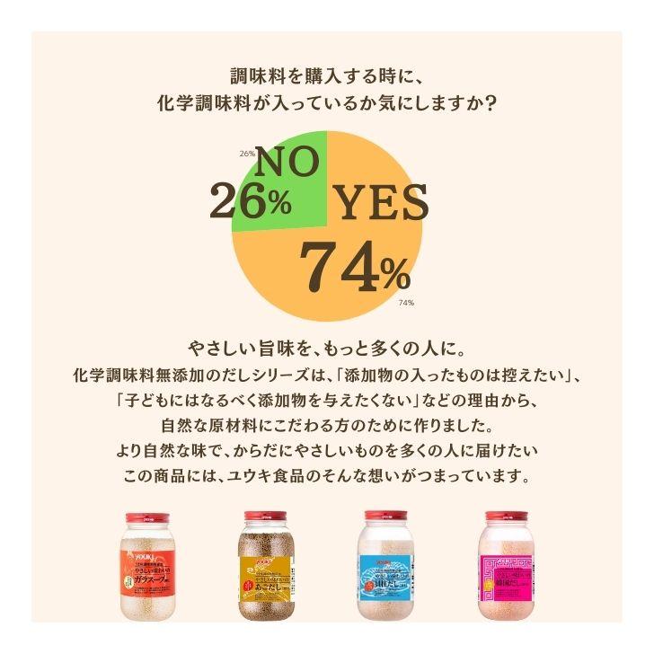 ユウキ食品 あごだし 化学調味料無添加 顆粒 400g 3個 ユウキ YOUKI あご出汁 だし