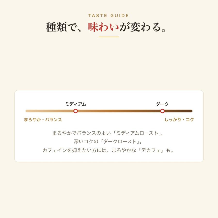 イリー ブレンド豆 選べる1種 6個 illy  ミディアムロースト ダークロースト デカフェ ブレンド コーヒー豆 まとめ買い ランキング ポイント消化 爆買 | illy | 06