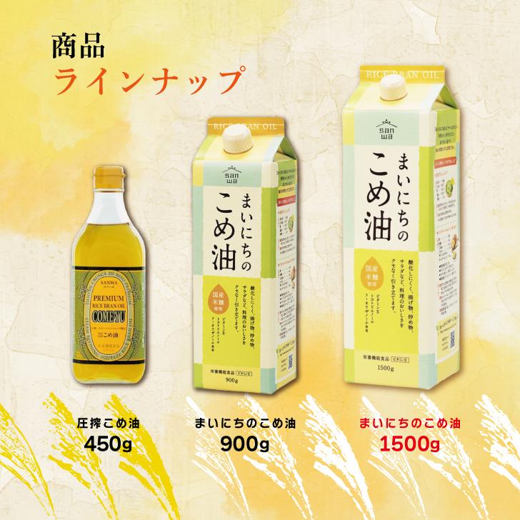 三和油脂 まいにちのこめ油 1500g 10本 国産 米油 こめあぶら 食用油