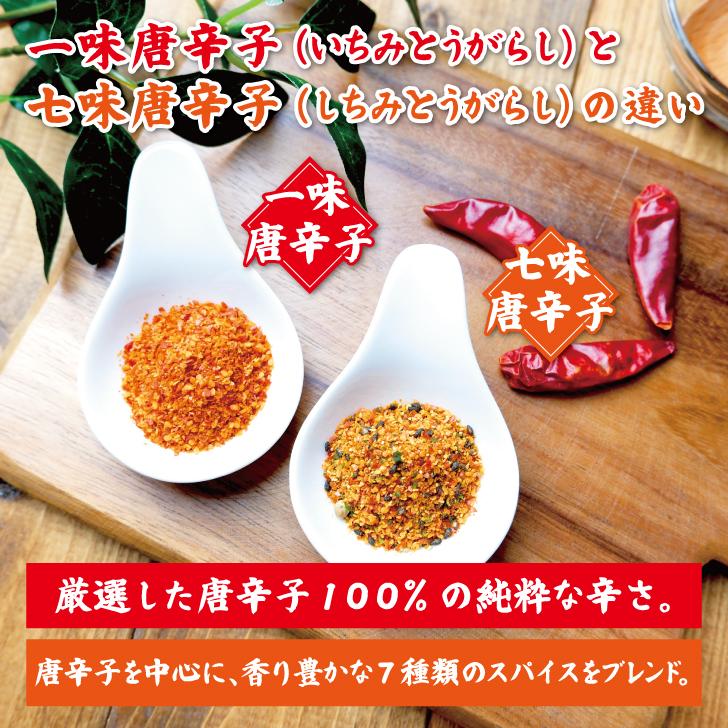 山清 鬼びっくり七味唐辛子 30g 90袋 七味唐辛子 小袋 粉末 スパイス 唐辛子 しちみ とうがらし やませい 中国産 うどん屋 香川 さぬきうどん ポイント消化 爆買 |  | 04