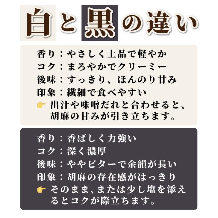 米又 永平寺胡麻豆腐 白 黒 2P 3個 ごま豆腐 ごまどうふ 白ごま 黒ごま 2種セット 食べ比べ 精進料理 永平寺 本葛 詰め合わせ 爆買 |  | 05