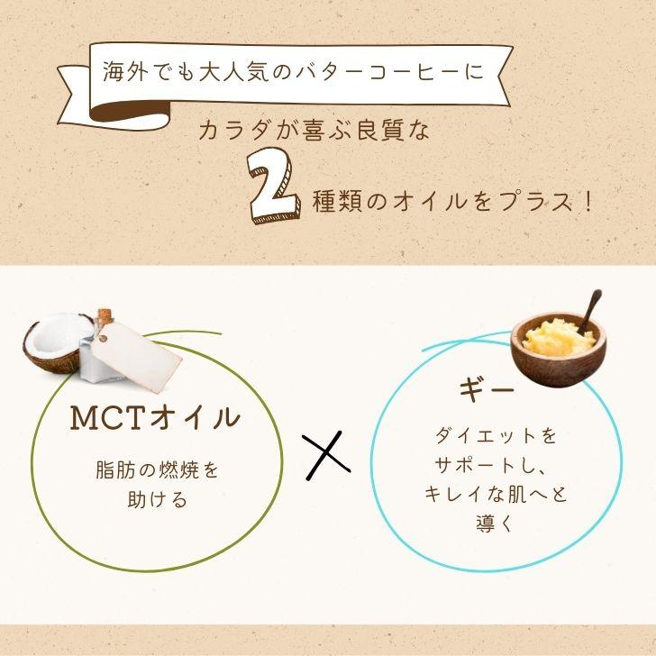 エブリディ バターコーヒー 150g 1袋 粉末 インスタントコーヒー ギー MCTオイル フラットクラフト｜keyroom｜03