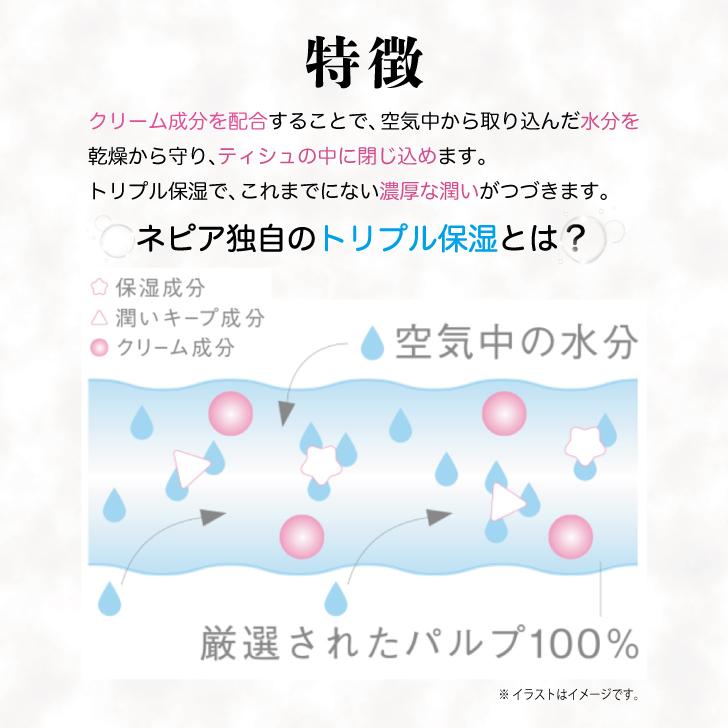 おしりセレブ ネピア トイレットペーパー トイレットロール 無 おしりセレブ ネピア トイレットペーパー トイレットロール 無