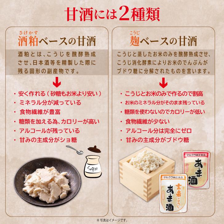 おまとめ買い・大幅値引き】マルクラ食品 玄米あま酒20個(450gパウチ