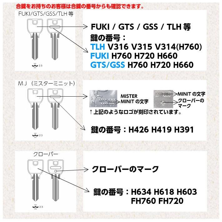 sanrio（サンリオ） マイメロディ MIWA_H760用 K20 アートキー