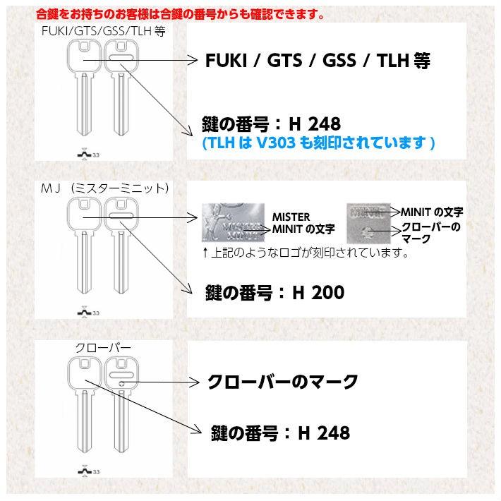 パティ ＆ ジミー アートキー K23｜keyshop99｜08