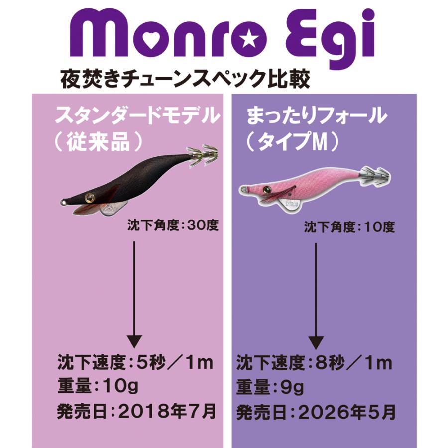 KEYSTONE（キーストン） モンローエギ夜焚き/まったりチューン 2.5号