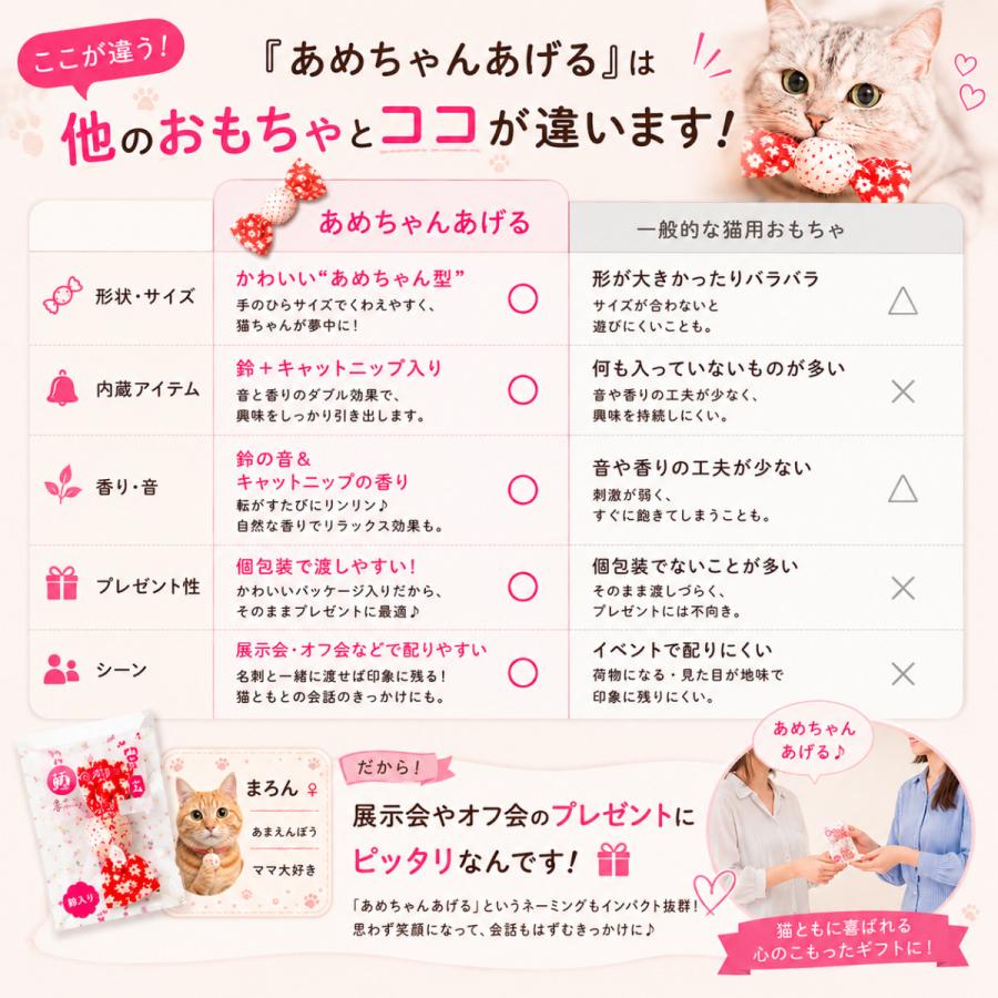 猫のおもちゃ 猫が喜ぶおもちゃ 猫 おもちゃ 一人遊び 猫一人遊びおもちゃ 猫運動不足解消グッズ あめちゃんあげる |  | 12