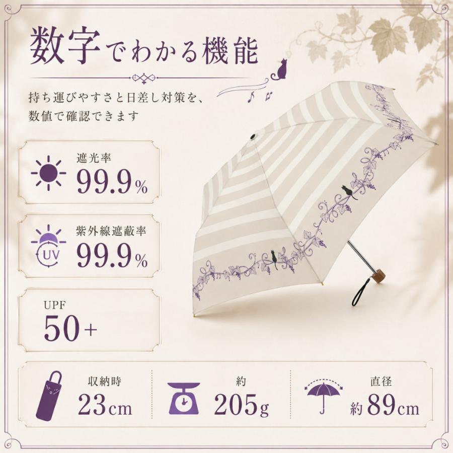 折りたたみ傘 折り畳み傘 晴雨兼用 UVカット 紫外線対策 完全遮光 軽量 強風対応 頑丈 日傘 雨用 コンパクト 収納 袋 猫柄 ねこ 撥水 二つ折り |  | 05