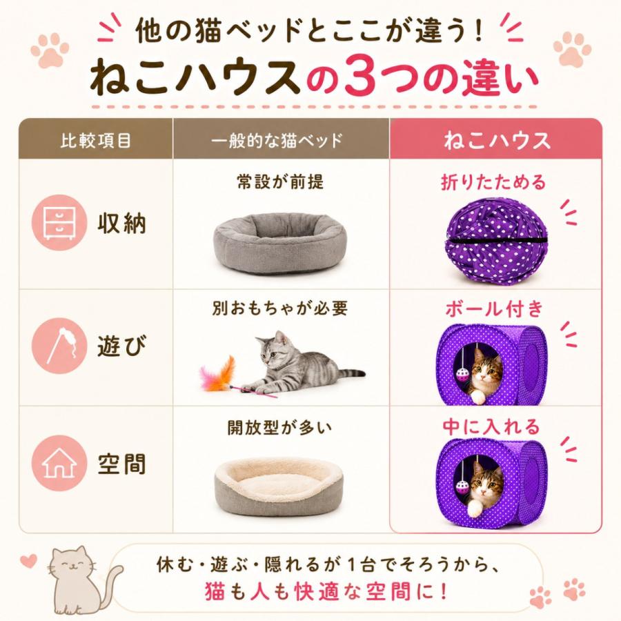 キャット テント キャットテント 猫 ハウス 折りたたみ キューブ型 ドッグ テント ドッグテント キャットトンネル ボール おもちゃ 玩具 折りたたみ式ねこハウス |  | 06