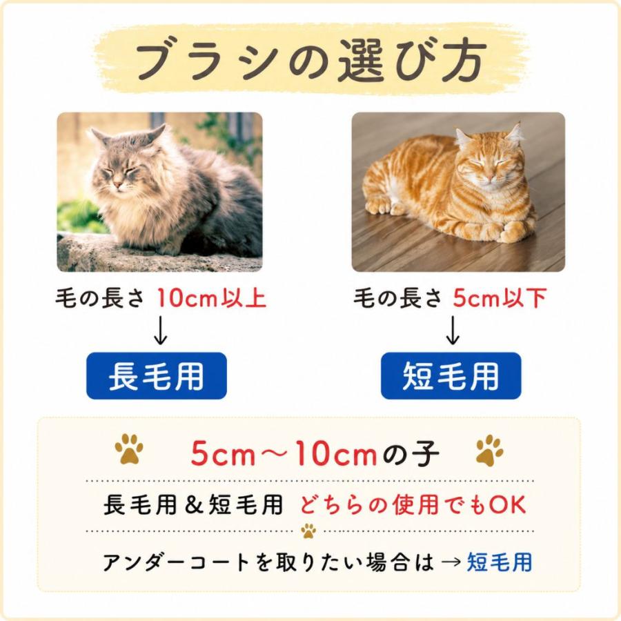 リファーレッシュブラシ S 猫 ブラシ 抜け毛取り 短毛 長毛 マッサージ