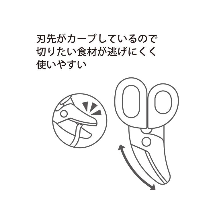 離乳食フードカッター ケース付き 携帯に便利 外出先でも使える ベビー用品 ｜ KEYUCA 離乳食フードカッター ケース付 ケユカ | KEYUCA | 06