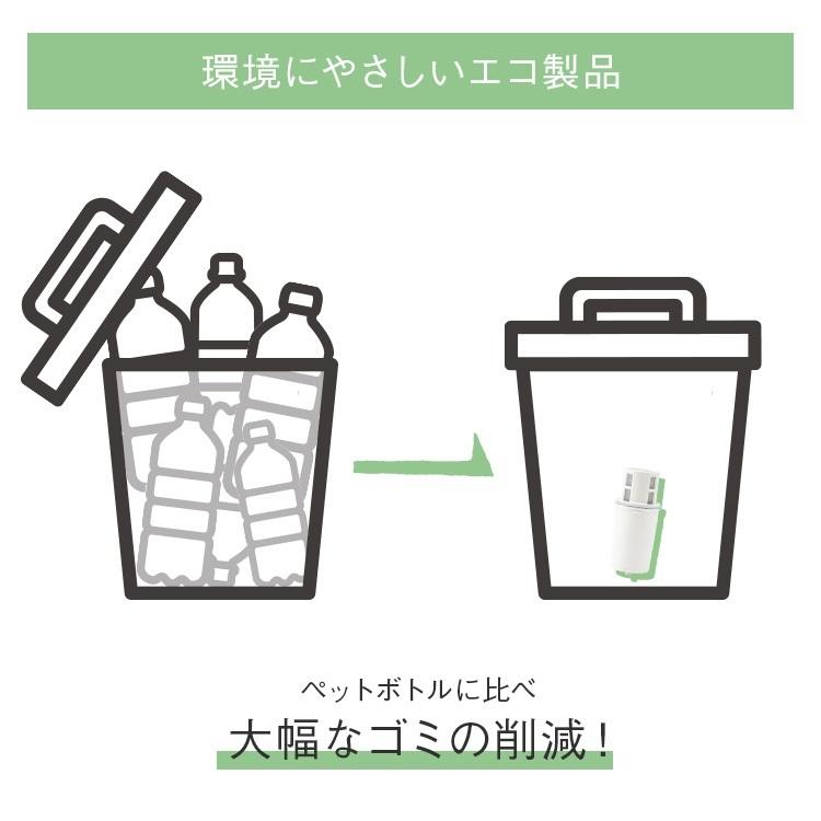 日本製 国産 浄水器 コンパクト スリム 軽量 カートリッジ付き｜ 片手で注げる浄水ポット0.9L  KEYUCA(ケユカ) (グッドプライス) | KEYUCA | 10