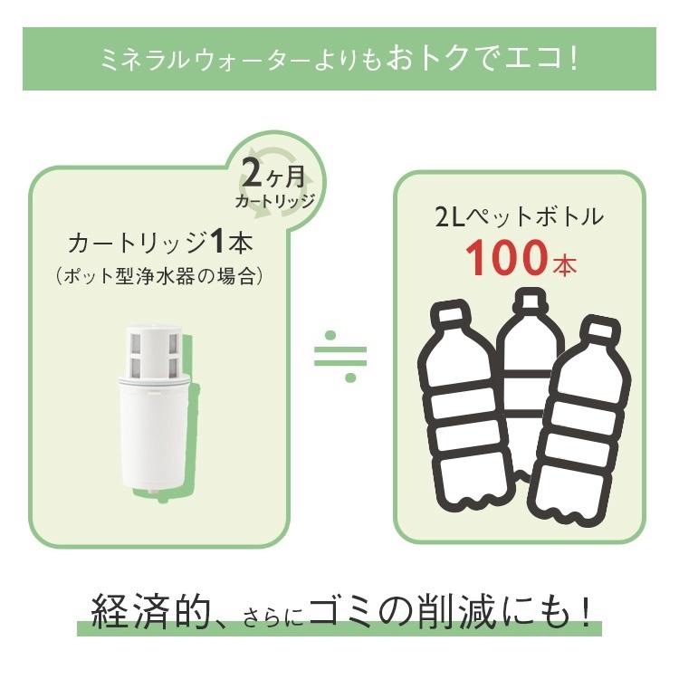 日本製 国産 浄水器 コンパクト スリム 軽量 カートリッジ付き｜ 片手で注げる浄水ポット0.9L  KEYUCA(ケユカ) (グッドプライス) | KEYUCA | 11