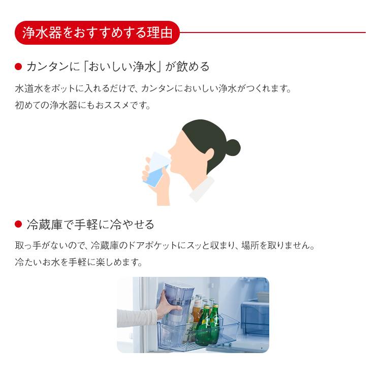 日本製 国産 浄水器 コンパクト スリム 軽量 カートリッジ付き｜ 片手で注げる浄水ポット0.9L  KEYUCA(ケユカ) (グッドプライス) | KEYUCA | 08
