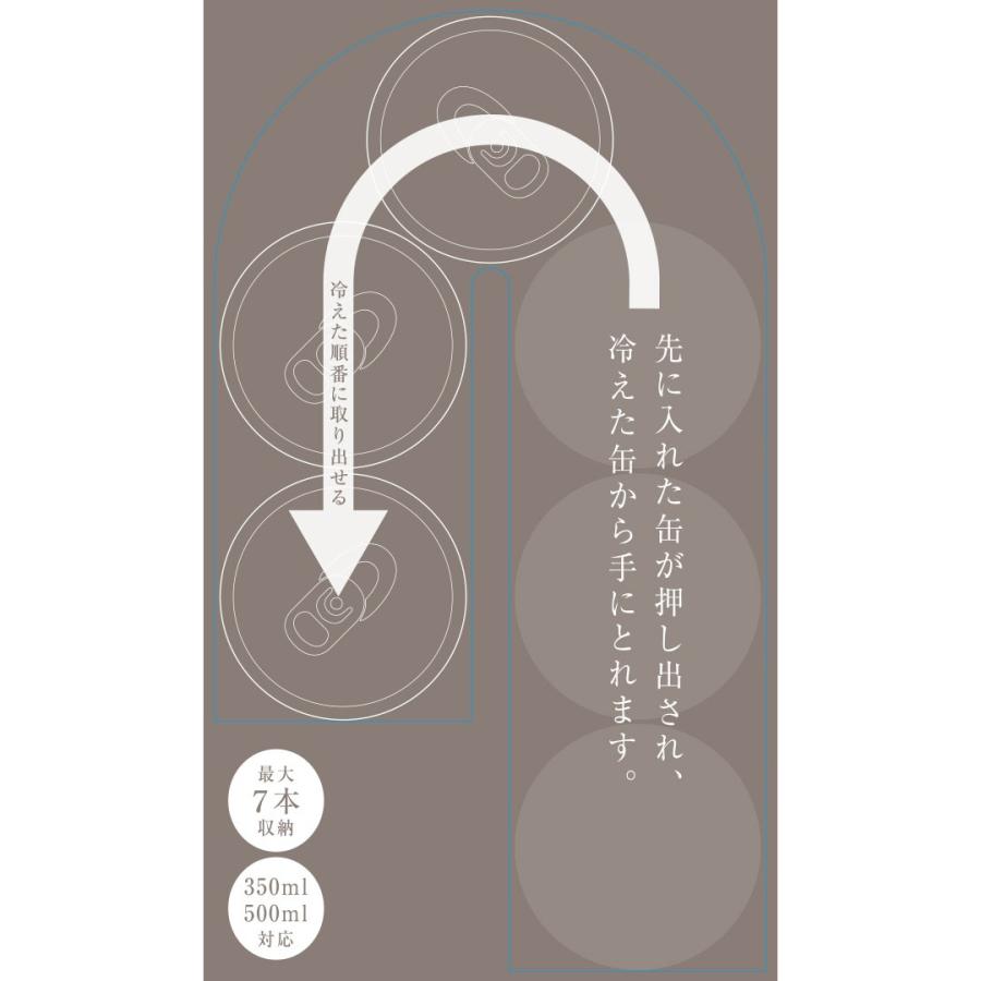 缶ストッカー 立てて収納 缶ラック 冷蔵庫整理 省スペース 取り出しやすい 収納ケース ｜ KEYUCA 立てて収納 缶ストッカー ケユカ | KEYUCA | 03
