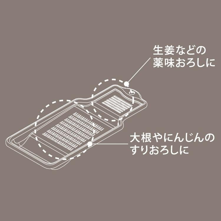日本製 国産 キッチン用品 おろし器 薬味おろし 無地 シンプル おしゃれ[アルミおろし金 KEYUCA ケユカ] | KEYUCA | 03