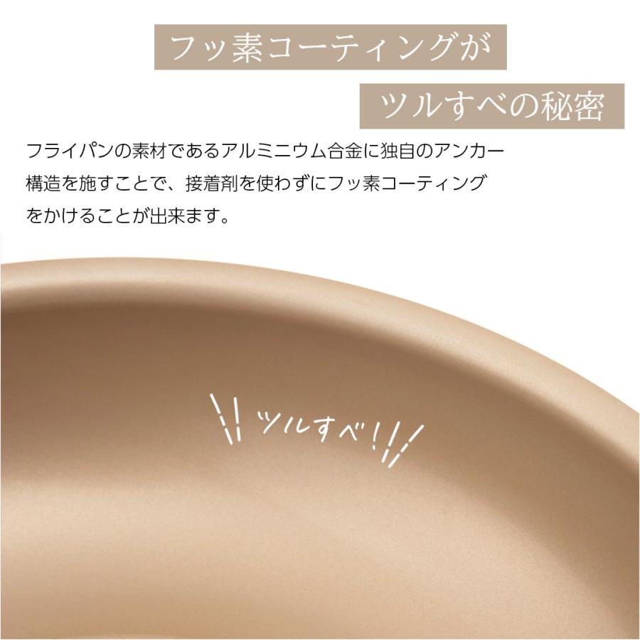 調理器具 キッチン用品 ふっ素コーディング くっつきにくい ガス火対応 IH対応｜ Rakulta IH フライパン 20cm  KEYUCA(ケユカ) | KEYUCA | 02