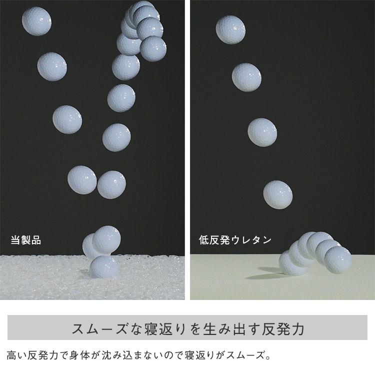 ノンスプリングマットレス シングル 抗菌 通気性 ムレにくい 洗える[三つ折りできる ファイバーで姿勢を支えるマットレス KEYUCA ケユカ] | KEYUCA | 04