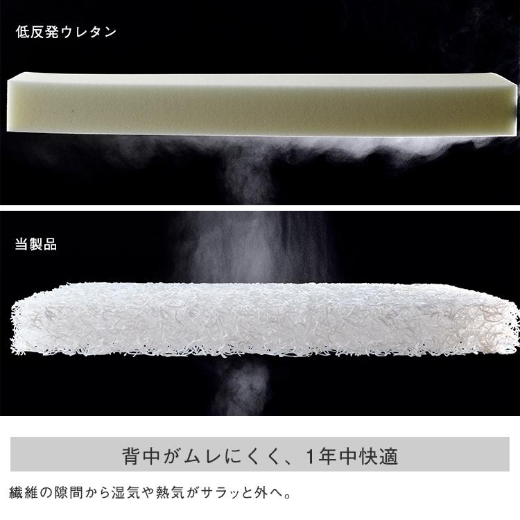 ノンスプリングマットレス シングル 抗菌 通気性 ムレにくい 洗える[三つ折りできる ファイバーで姿勢を支えるマットレス KEYUCA ケユカ] | KEYUCA | 06