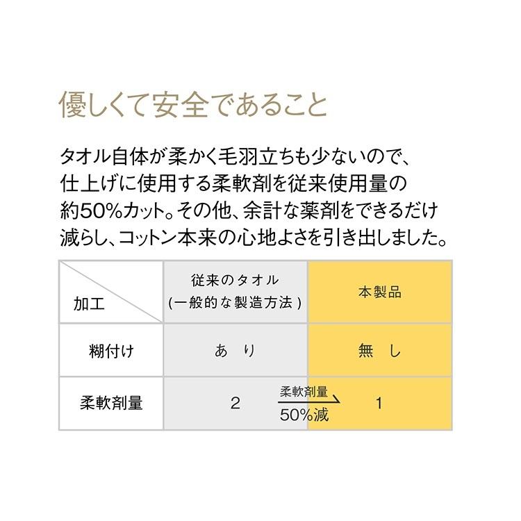 ハンドタオル ハンカチタオル タオルハンカチ 子供 保育園[まとめて ループ付ハンドタオル 3枚セット KEYUCA ケユカ] | KEYUCA | 12