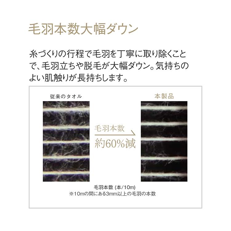良品オンラインストア 店林 Hayashi グリーン ポケットタウン ループ付ハンドタオル だいすき 約34×34cm WE606804