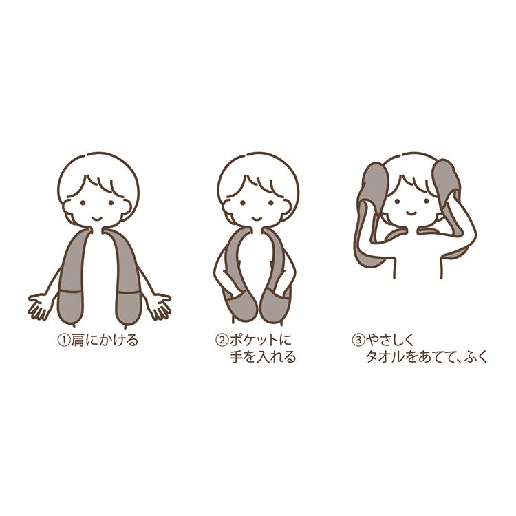 バス用品 子供用 湯上りタオル バスタオル 吸水性 無地 シンプル かわいい[吸水速乾 じぶんでふけるタオル KEYUCA ケユカ] | KEYUCA | 02