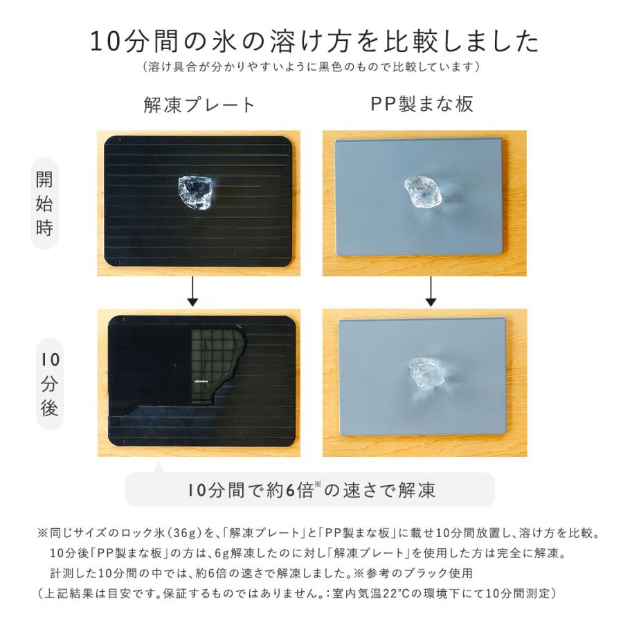 置くだけ解凍 急速解凍 自然解凍 調理器具 キッチン用品 時短 ｜ 食洗 粗熱取りもできる解凍プレートS アイボリーホワイト  KEYUCA(ケユカ) | KEYUCA | 08