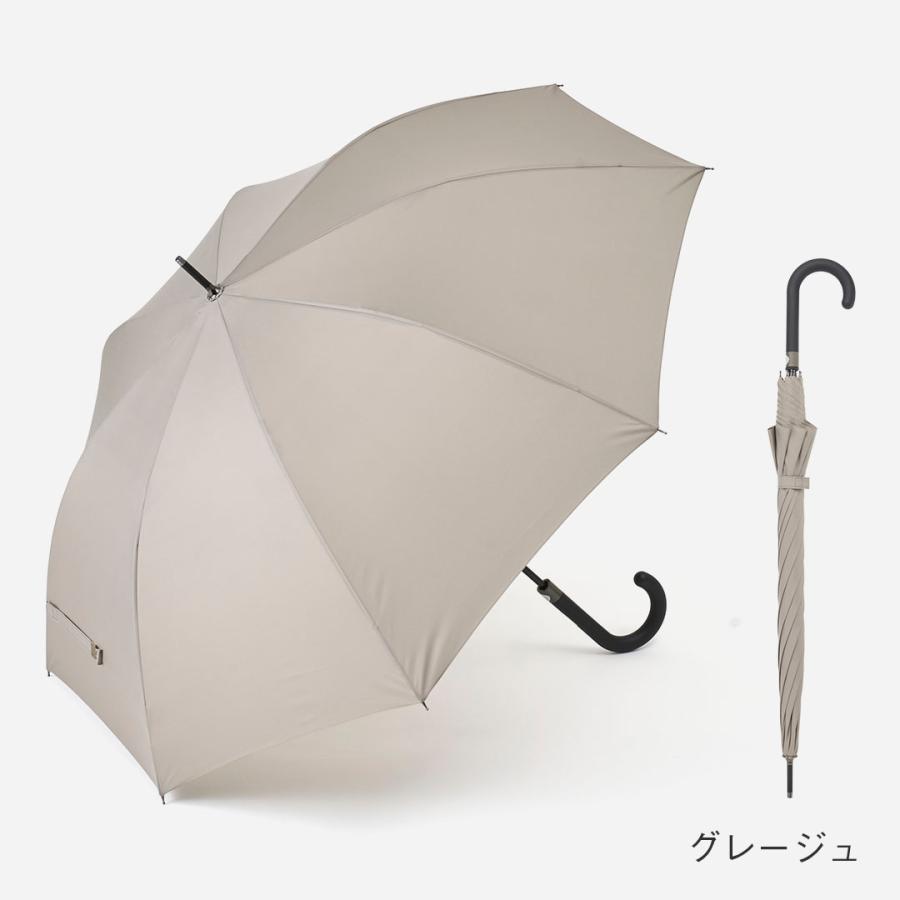 KEYUCA（ケユカ） 雨傘 耐風傘 ジャンプ傘 ワンタッチ 紫外線対策 無地