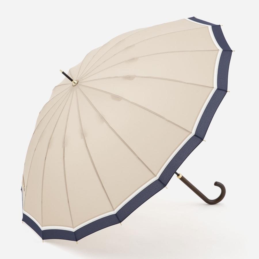 KEYUCA（ケユカ） 雨傘 手開きレイングッズ 雨具 無地 シンプル