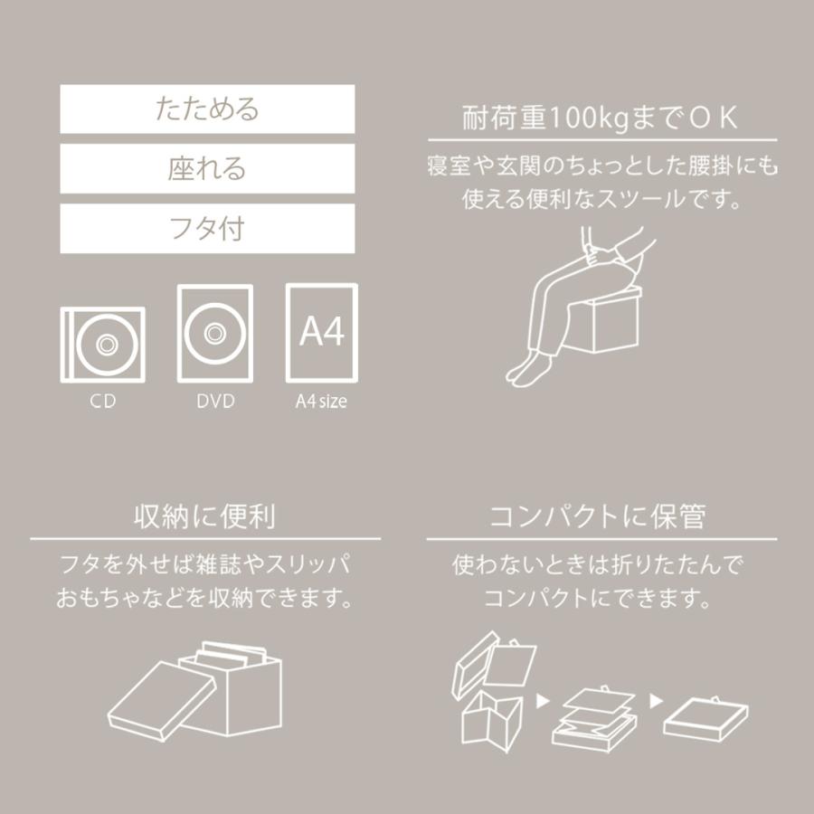 【お値下げ】ケユカ　KEYUCA 収納スツール　ミナペルホネン　タンバリン お値下げ】ケユカ KEYUCA 収納スツール ミナペルホネン