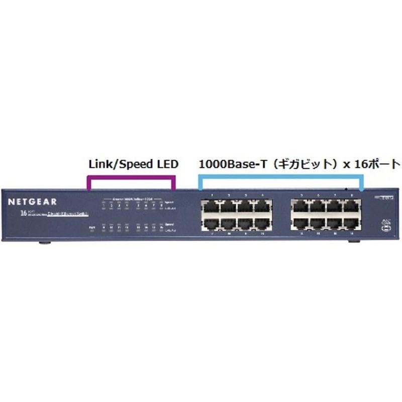 ウルトラ！ NETGEAR スイッチングハブ 16ポート ギガビット金属筐体 ラックマウント 静音ファンレス 設定不要 法人向け JGS516 【M2351939112】(12387円)