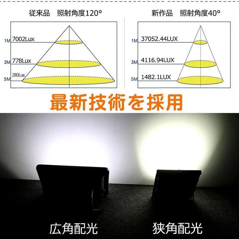 グッド・グッズ　100W　フラッドライト　IP66　作業灯　LEDライト　昼光色　ワークライト　高輝度　屋外　投光器　狭角40°　防水　省エ