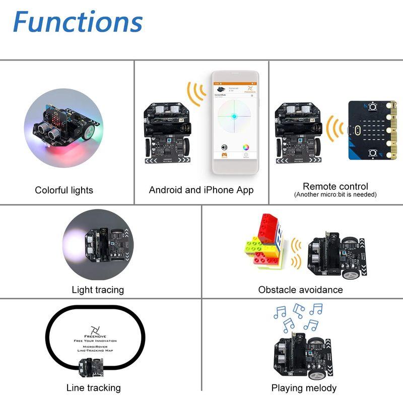 Freenove Micro:Rover Kit for BBC micro:bit (別売り、V1 & V2 で動作)、障害物回避、ライト｜keywest-store｜04