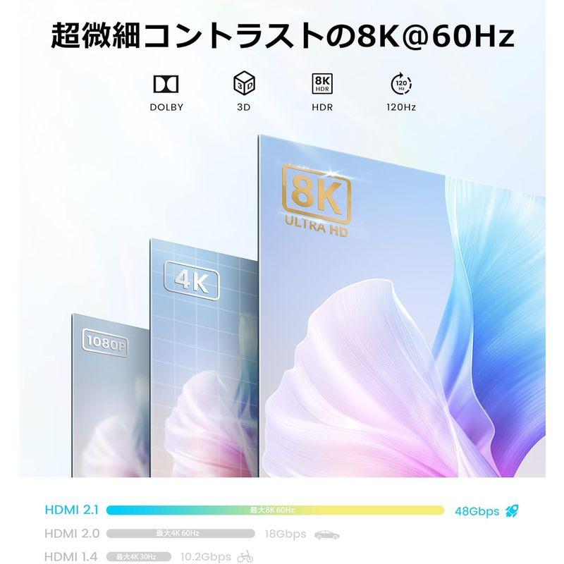 8K@60Hz安定版avedio links HDMI 切替器 超高速HDMI 2.1 セレクター 2入力1出力/1入力2出力 双方向 HD｜keywest-store｜02